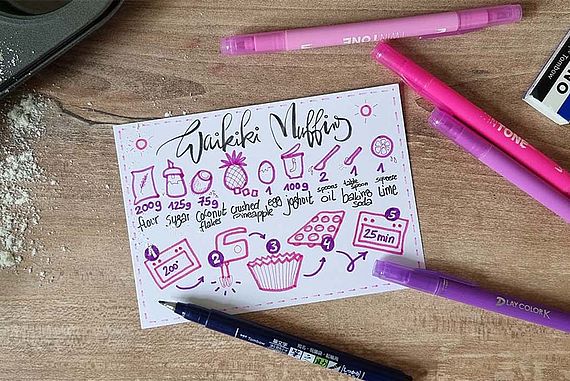5 Tips for your Sketchnote Recipe